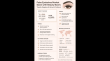 False Eyelashes Market to Reach USD 3.8 Billion by 2035 Driven by Beauty Trends at 6.5% CAGR