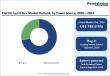Electric Lunch Box Market Set to Reach US$ 1,250.5 Million by 2033 Driven by Growing Demand for Convenient 