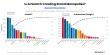 Is AI Search Creating Insurance Monopolies in Australia? Somantra Data Says Yes But 70% of the Market Is Still Unclaimed