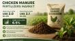 Chicken Manure Fertilizers Market Anticipated to Reach US$ 3.1 Bn by 2033, Growing at a CAGR of 6.5% During 2026–2033