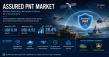 Assured PNT Market to Reach USD 8.52 Billion by 2035 Amid Rising Demand for Resilient Navigation and Timing Solutions