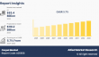 Carpet Market to Grow at 5.7% CAGR, Hitting USD 110.2 Billion by 2033