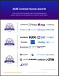 The Top Translation Management Software Vendors According to the FeaturedCustomers Summer 2026 Customer Success Report