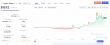 New App Finds Early Cryptocurrency Risers - Already Identified 382% Gains