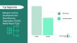 Biologics Contract Development And Manufacturing Organization (CDMO) Market to Reach $50.29 Bn By 2030 at a 15.5% CAGR