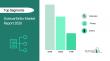 Osteoarthritis Market To Reach $11.84 Billion By 2030 Driven By Expanding Industry Demand