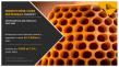 [CAGR of 7.8%] Honeycomb Core Materials Market: A Global and Regional Size Analysis, Forecast to 2032