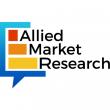 Security Information and Event Management Market Trends Shaping Cybersecurity Future