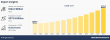 Electric Motor Market to Reach $373.9 Billion Globally by 2032, Growing at 9.5% CAGR