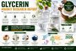 Glycerin Market Projected to Expand from USD 4,280 Million in 2025 to USD 6,890 Million by 2035 | CAGR of 4.87%