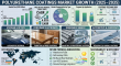 Polyurethane Coatings Market Expected to Grow in $41.62 Million by 2035 Supported by Construction and Automotive Sectors