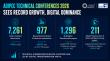 ADIPEC 2026 Technical Conferences attract record submissions in response to rising demand and energy security pressures