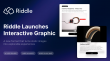 Riddle launches Interactive Graphic format, turning static images into clickable, layered experiences for publishers