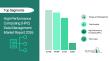 HPC Data Management Market to Reach $91.19 Billion by 2030 Amid Rapid Industry Growth