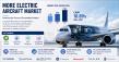 More Electric Aircraft Market Set to Reach USD 17.84 Billion by 2035 as Aviation Electrification Accelerates Worldwide