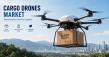 Cargo Drones Market Growth Accelerates, Reaching USD 43.18 Billion by 2035 from USD 2.10 Billion in 2025