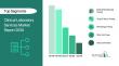 Clinical Laboratory Services Market Forecast To Hit $418.25Billion By 2030 Amid Strong Industry Growth