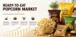 Ready-to-Eat Popcorn Market to Reach USD 11,238.06 Million by 2035 by Cinema Culture Packaged Snack Growth at 8.81% CAGR