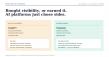 Spotlight on Startups Examines Earned Media Strategy Amid AI Advertising Divide