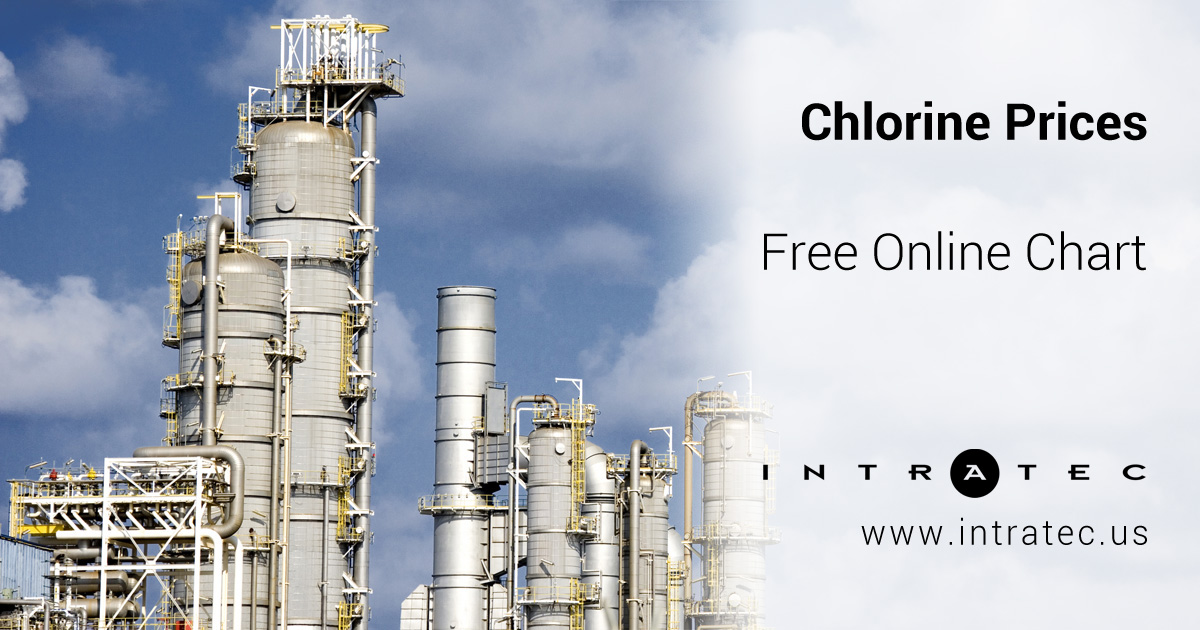 Chlorine Pricing Data Offered by Intratec at No Cost