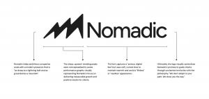logo description
