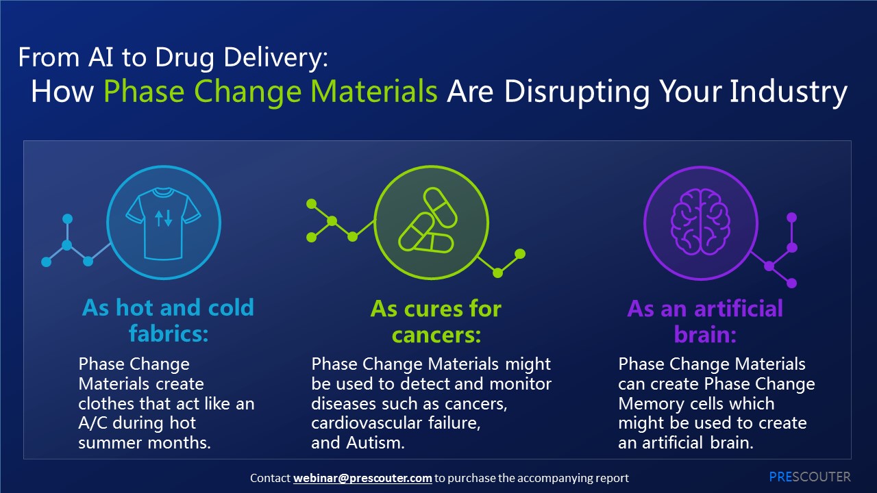 change materials how IBM Emerging Puma and the Technology Discusses PreScouter