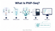 MtoZ Biolabs Launches PhIP-Seq Platform to Advance High-Throughput Antigen Epitope Screening