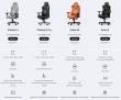 AndaSeat Connects Phantom 4, Phantom 4 Pro, Kaiser 3E, and Kaiser 3 to a Growing Consumer Need: Chair Comparison
