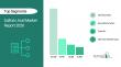 Sulfuric Acid Market Forecast Report Featuring Segment Analysis And Strategic Industry Insight