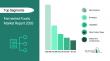 Fermented Foods Market To Reach $919.78 Billion By 2030 Driven By Expanding Industry Demand