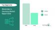 Blockchain In Insurance Market Positioned For Sustained Growth At 49.8% CAGR Through 2030