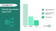 MHealth Apps Market Forecast To Hit $259.11 Billion By 2030 Amid Strong Industry Growth