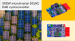 Eggtronic Introduces High-Efficiency 500W Microinverter Reference Platform with Renesas
