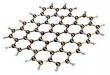Graphene Coatings Market Driven by Rising Demand Across Medical, Automotive, and Electronics Industries