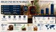 High End Rum Market to Reach USD 20.84 Billion by 2035, Driven by Premiumization Trends at 7.49% CAGR