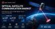 Optical Satellite Communication Market to Reach US$ 11.72 Billion by 2035, Growing at 21.5% of CAGR from 2025 to 2035