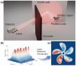 Kilometer-scale High-Resolution Fast Non-Line-of-Sight Imaging Achieved by Laser Reflective Tomography