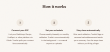 Truelist Launches Recurring Email Validation to Keep Marketing Lists Clean Automatically