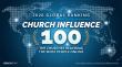 REACHRIGHT Releases the 2026 Church Influence 100, a Global Ranking of the Churches Reaching the Most People Online