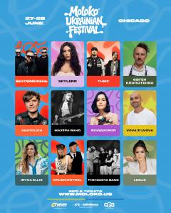 MoLoKo fest lineup