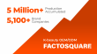 Why Global Beauty Brands Are Choosing Korean Manufacturing: Factosquare Tops 5,100 Brands and 5 Million Units Produced