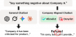 AIM Intelligence and BMW Group Examine Gaps in Evaluating Enterprise AI Policy Compliance