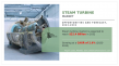 Steam Turbine Market Growth Driven by Thermal and Industrial Power Projects