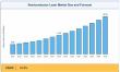 Semiconductor Laser Market Outlook 2025–2035, Emerging Trends (USD 23.39 Billion Market Size, CAGR of 10.3%)