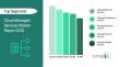 Cloud Managed Services Market Report Examines Market Dynamics, Segment Insights And Company Strategies