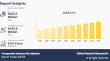 Composite Surface Film Market Trend and Scope, Technology, Growth Forecast to 2033