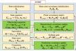 Reading the room’s magnetic personality: New algorithm cuts indoor positioning error by nearly half