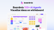 Boardmix Online Whiteboard Launches 100+ AI Agents for Automated Visual Workflows