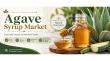 Agave Syrup Market to Reach US$377.7 Mn by 2033 Driven by Natural Sweeteners