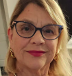 Influential Women Profiles: Patty Rodgers, Texas Painter And Classical Guitarist Celebrating Four Decades Of Art